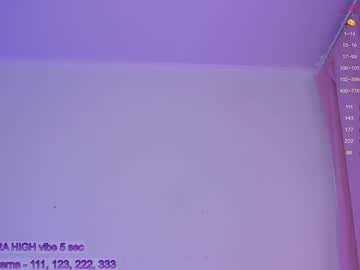 free nude cam girl sapphirealice image #3257904