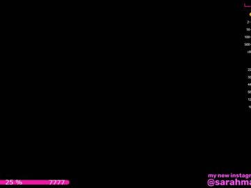 free nude cam girl sarah__marlow__ image #3115117