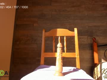 free nude cam girl krisi_kiss image #309731