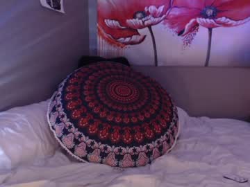 free nude cam girl sexybeth1248 image #4188403