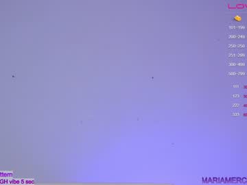 free nude cam girl sapphirealice image #2245987