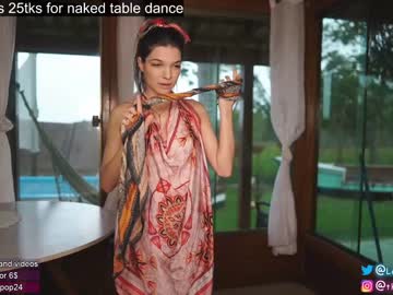free nude cam girl loollypop24 image #3185611