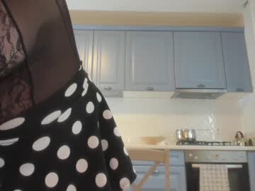free nude cam girl milkykandy image #1015298