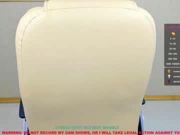 free nude cam girl cindy_coy image #395632