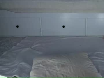 free nude cam girl roxy_blue_eyed_ image #1904308